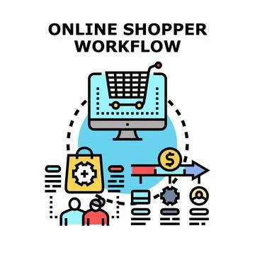 Online shopper workflow process purchasing delivering product Stock Illustration