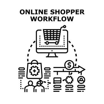 Online shopper workflow process purchasing delivering product Stock Illustration