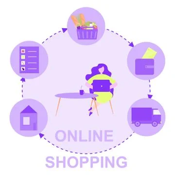 Online shopping Stock Illustration