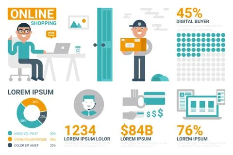 Online shopping infographic elements Stock Illustration