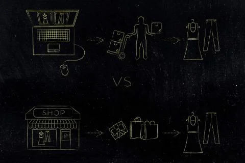 Online shops vs physical store:  steps to buy the same items Stock Illustration