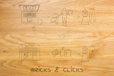 Online shops vs physical store:  steps to buy the same items Illustrazione stock