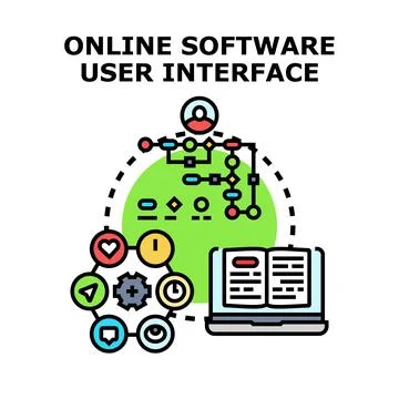 Online software user interface development strategy planning 库存插图