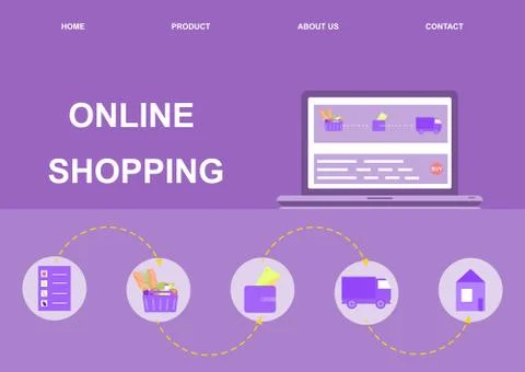 Online store interface template Stock Illustration