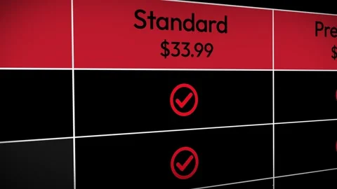 Online subscription models close up 4k animation in dark color, packages 스톡 동영상 313344828