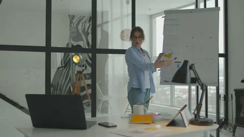 Online teacher teaching lecture on white board. Remote meeting online Stock Footage 150196628