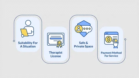 Online therapy infographic animation rectangle Stock Footage 313981098