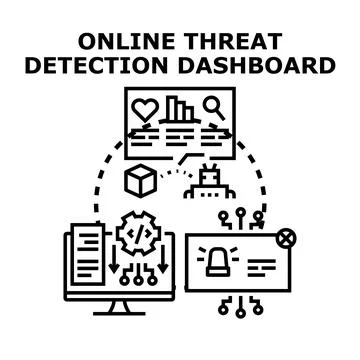 Online threat detection dashboard analyzing cyber threats Stock Illustration