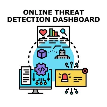 Online threat detection dashboard analyzing cyber threats Stock Illustration