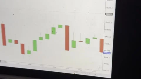 Online trading platform data performance, financial Information display Stock Footage 302566810