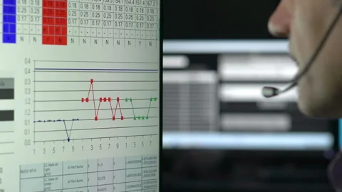 Online trading support Stock-Footage 210427517