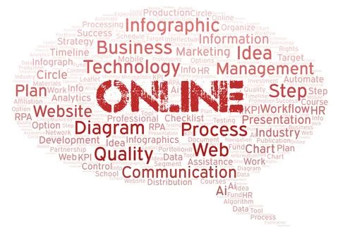 Online typography word cloud create with the text only. Stock Illustration