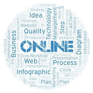 Online typography word cloud create with the text only. Stock Illustration