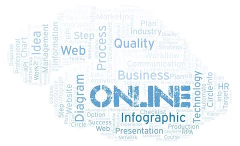 Online typography word cloud create with the text only. Stock Illustration