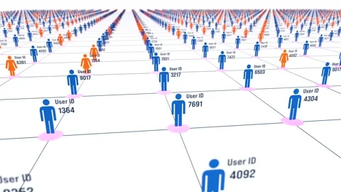 Online user identification, communication, connection, cloud network, interne Video stock 319989599