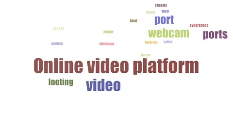 Online Video Platform Tag Cloud Animated On White Background Stock Footage 103657045