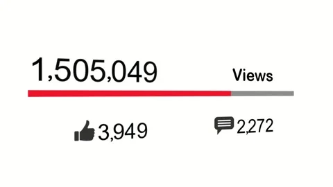 Online Views Count Increasing Animation Stock Footage 279443870