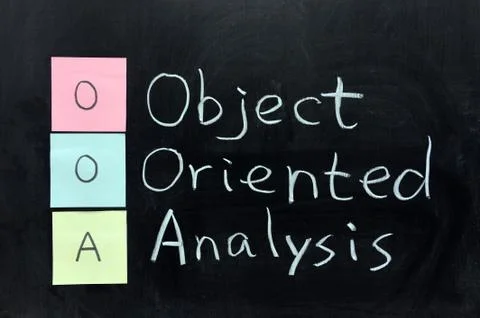 Ooa, object oriented analysis Stock Photos
