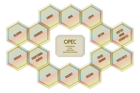 OPEC member countries Stock Illustration