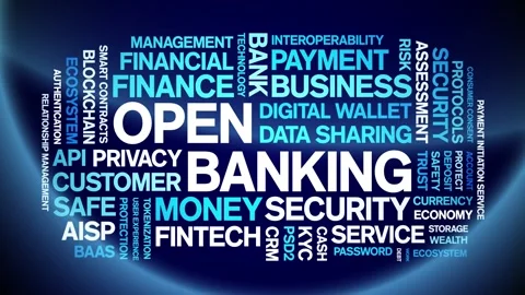Open Banking animated word cloud,animation tag kinetic typography seamless loop Stock Footage 294336295