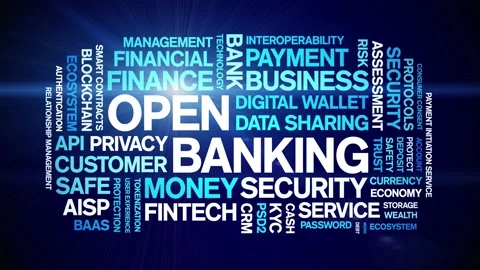 Open Banking animated word cloud,animation tag kinetic typography seamless loop Stock Footage 294336683