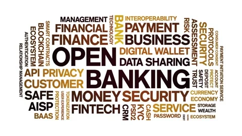 Open Banking animated word cloud,animation tag kinetic typography seamless loop Stock Footage 294413997