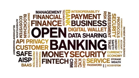 Open Banking animated word cloud,animation tag kinetic typography seamless loop Video stock 294414039