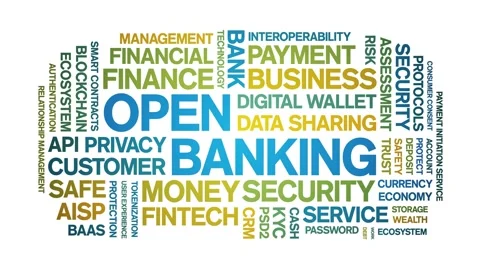 Open Banking animated word cloud,animation tag kinetic typography seamless loop Stock Footage 294414083
