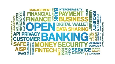 Open Banking animated word cloud,animation tag kinetic typography seamless loop Stock Footage 294414120