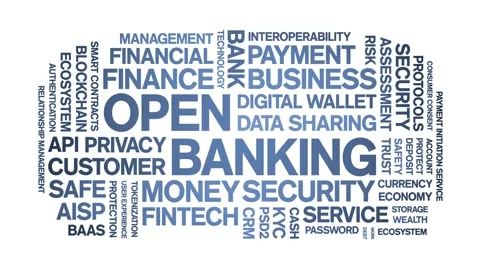 Open Banking animated word cloud,animation tag kinetic typography seamless loop Stock Footage 294414160