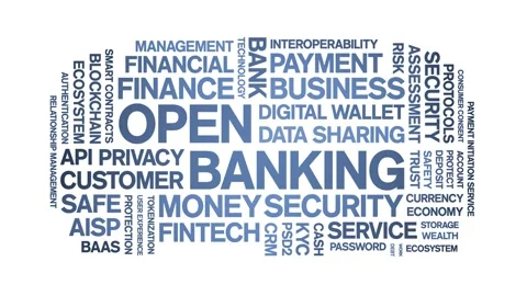 Open Banking animated word cloud,animation tag kinetic typography seamless loop Stock Footage 294414204