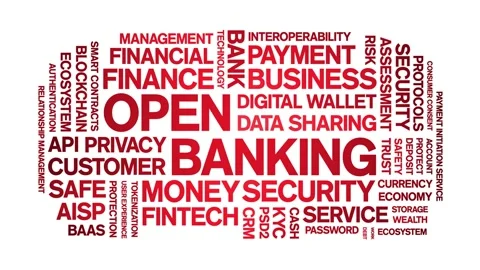 Open Banking animated word cloud,animation tag kinetic typography seamless loop Stock Footage 294414267