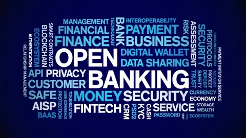 Open Banking animated word cloud,animation tag kinetic typography seamless loop Stock Footage 294415066