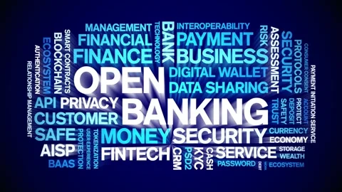 Open Banking animated word cloud,animation tag kinetic typography seamless loop Stock Footage 294415159
