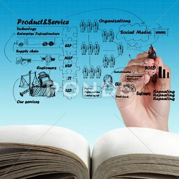 Open blank book of business process Stock Illustration