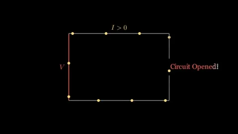 Open circuit Stock Footage 333892787