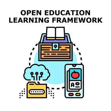 Open education learning framework illustration concept Stock Illustration