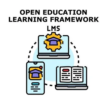 Open education learning framework lms concept Stockillustratie