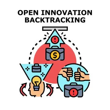 Open innovation backtracking concept illustrating problem solving Ilustração Stock