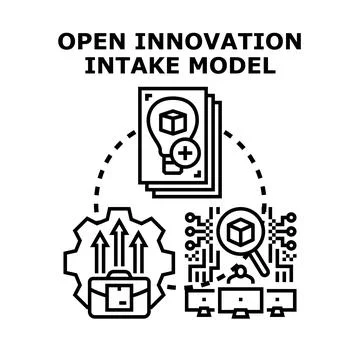 Open innovation intake model developing business strategies Illustrazione stock