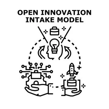 Open innovation intake model receiving business ideas Stock Illustration