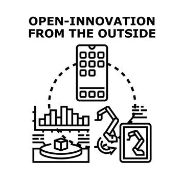 Open innovation from outside implementing digital strategy Stock Illustration