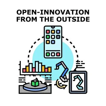 Open innovation from outside implementing digital strategy Stock Illustration