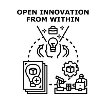 Open innovation from within concept vector producing solutions Stock Illustration