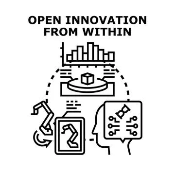Open innovation from within concept vector illustration Stock Illustration