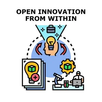 Open innovation from within concept vector producing solutions Stock Illustration