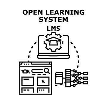 Open learning system lms concept vector Stock Illustration