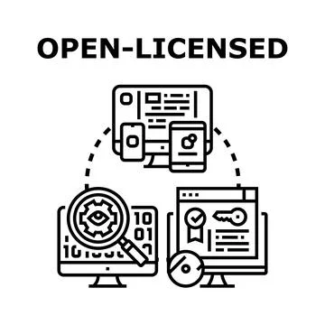 Open licensed software and digital content concept 库存插图