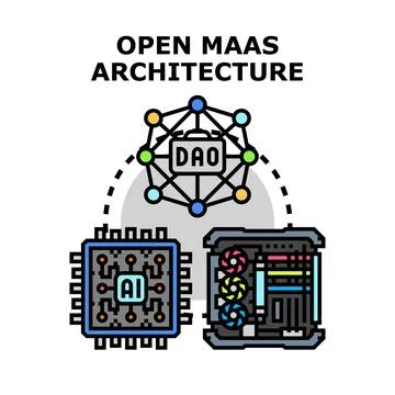 Open maas architecture linking ai and dao computing 库存插图