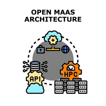 Open maas architecture operating system computing platform Stock Illustration